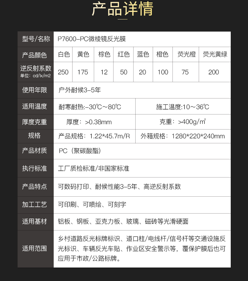 PC微棱鏡反光膜詳情頁-v0619-P7600_03.jpg